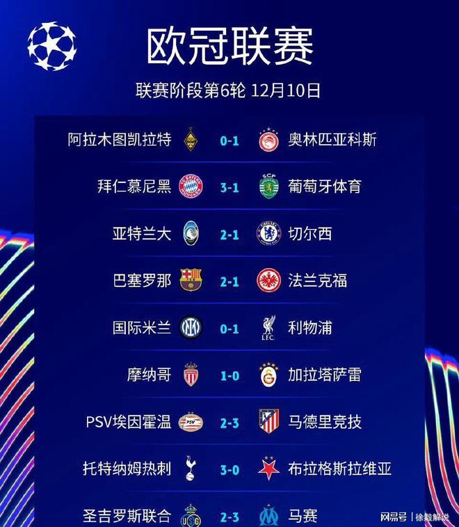 包含国际比赛日欧冠传出新动向，斯图加特复出首秀，管理层表态：赛场秩序良好，赛季目标并未改变的词条
